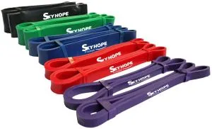 แถบพลังงานหนัก