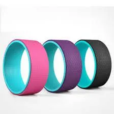 ล้อโยคะ